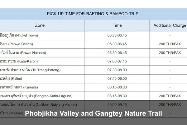 Phobjikha Valley and Gangtey Nature Trail