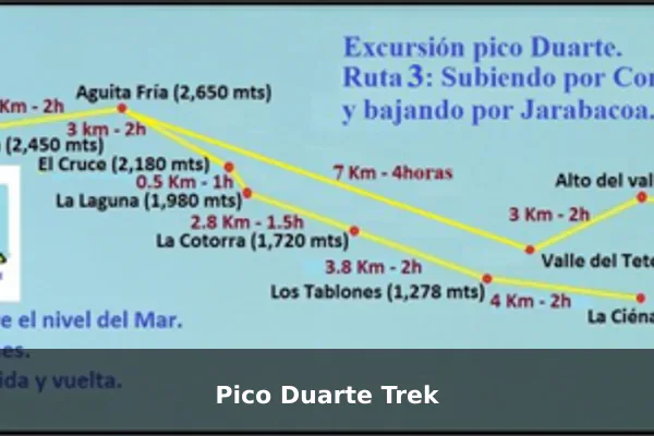 Pico Duarte Trek